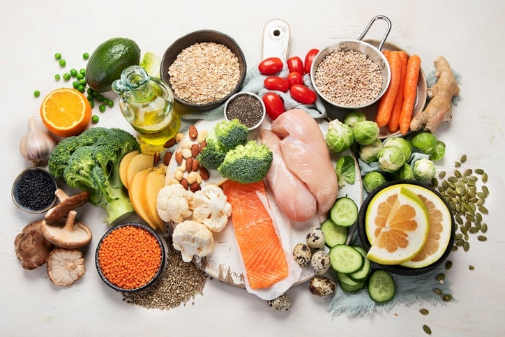 an image of plant and lean animal based whole food protein options