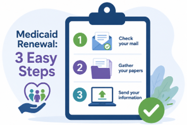 An icon outlining the three steps it takes to keep your Medicaid coverage