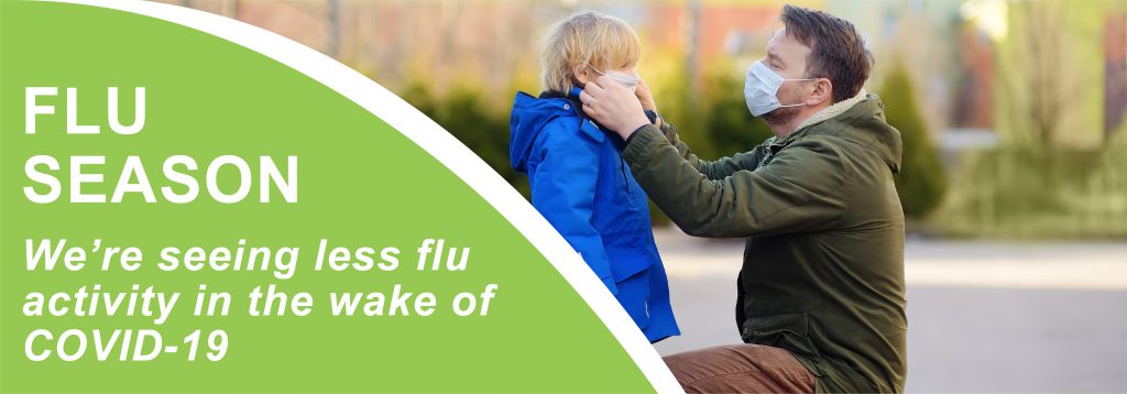 Flu Season 2021