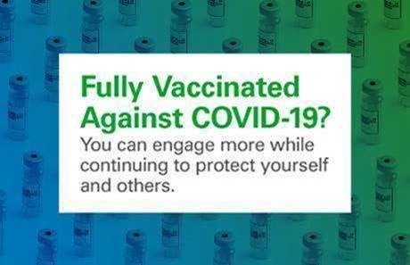 Guidance for Those Who are Fully Vaccinated Against COVID-19